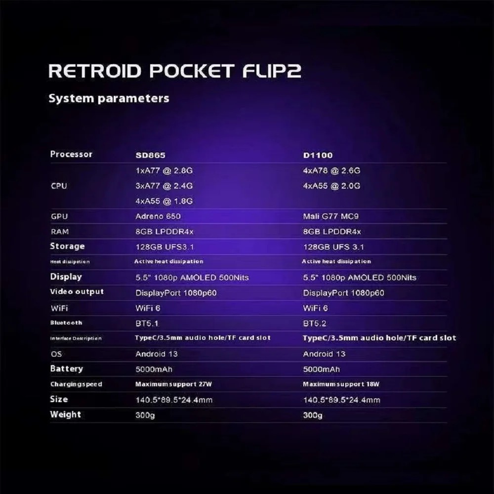 Портативная игровая консоль Re – обзор и цена Android Tablet Gaming Accessories