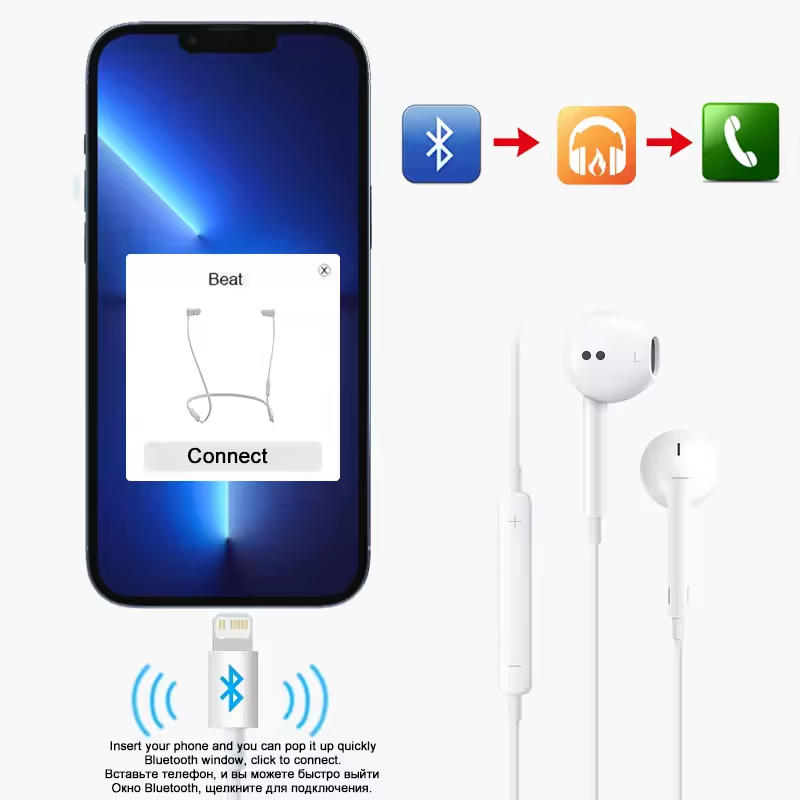 Наушники для Apple: для iPhone – обзор и цена Wired Earphone Lightning